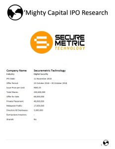 Price securemetric share SECUREMETRIC BERHAD